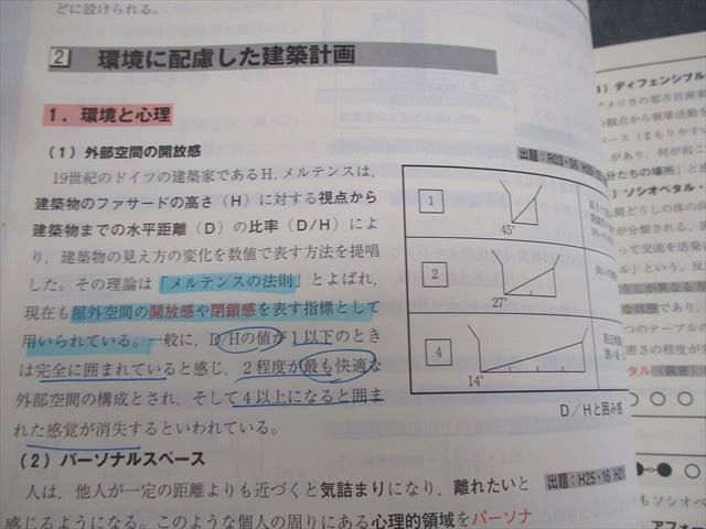 日建学院 1級建築士 受験テキスト/問題解説集 学科I～IV 2023年
