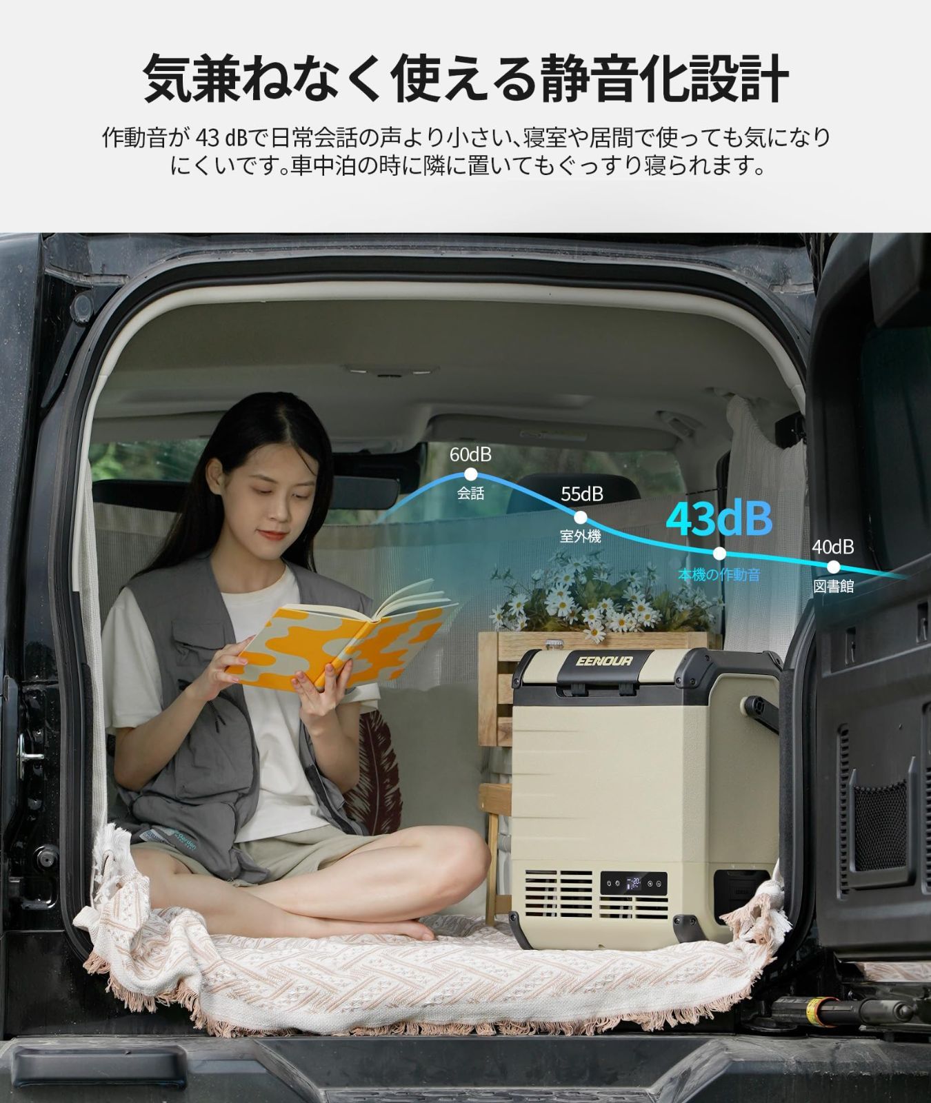 EENOUR 車載冷蔵庫 D10 10L -20℃～10℃ バッテリー内蔵可能 両開きフタ コンプレッサー式 5WAY電源対応 AC100V  DC12V/24V 電池 ポータブル冷蔵庫 コードレス冷蔵庫 急速冷凍 大容量 - メルカリ