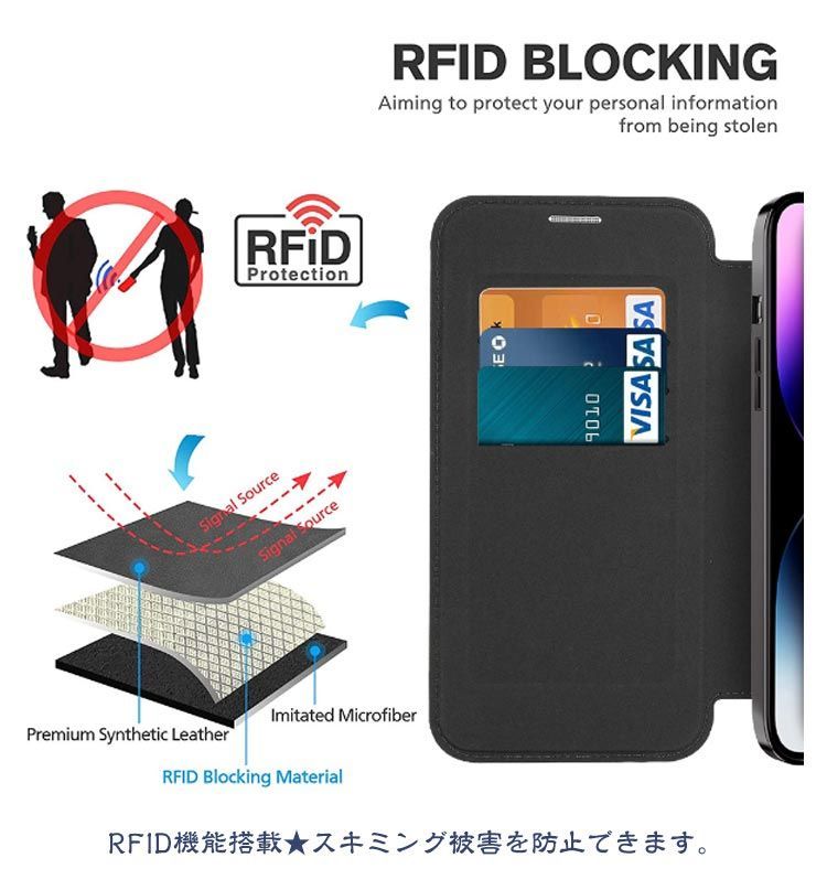 RFID 衝撃保護 スキミング防止 iPhone15 薄型 メッキ加工 MagSafe対応 手帳型ケース 手帳型 フレーム iPhoneケース 透明 マグセーフ RFID スリム クリア マグネット内#mion0592975