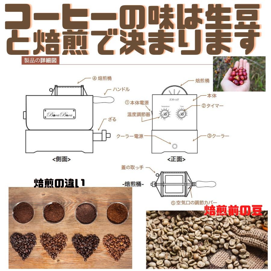 珈琲焙煎機