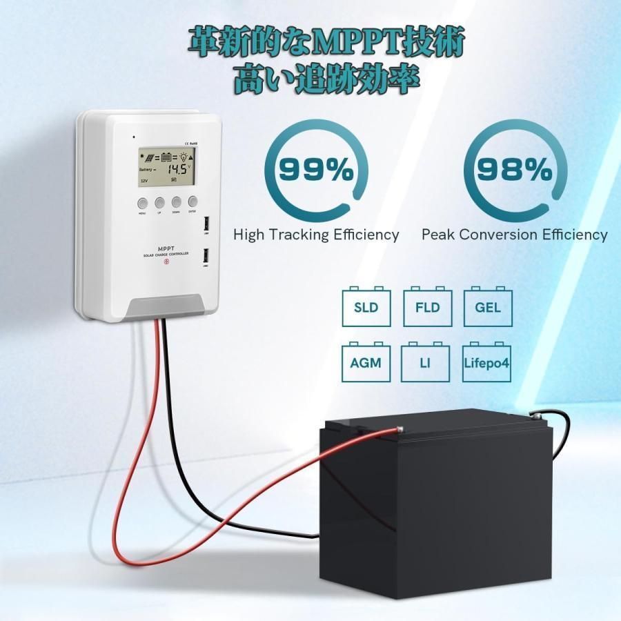 ソーラーチャージャーコントローラー 最大入力3200w 12V 24V48V 自動 最大PV 150V入力 最大電力点追従型 MPPT 高追跡効率 高変換効率