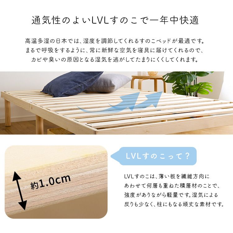 ポケットコイルマットレスセット 北欧