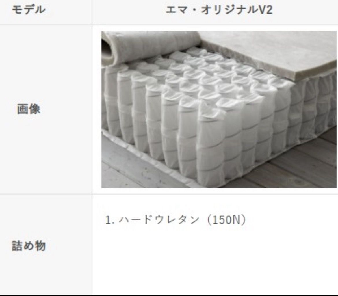 未開封・未使用の絶版品！！】今だけピローが付いてくる！！エマ