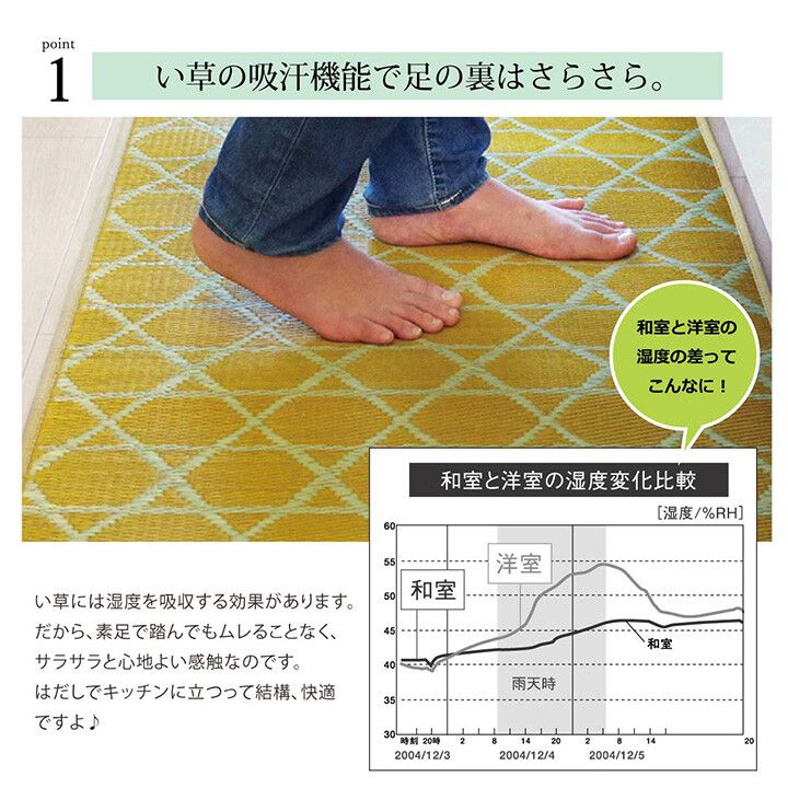 和 モダン