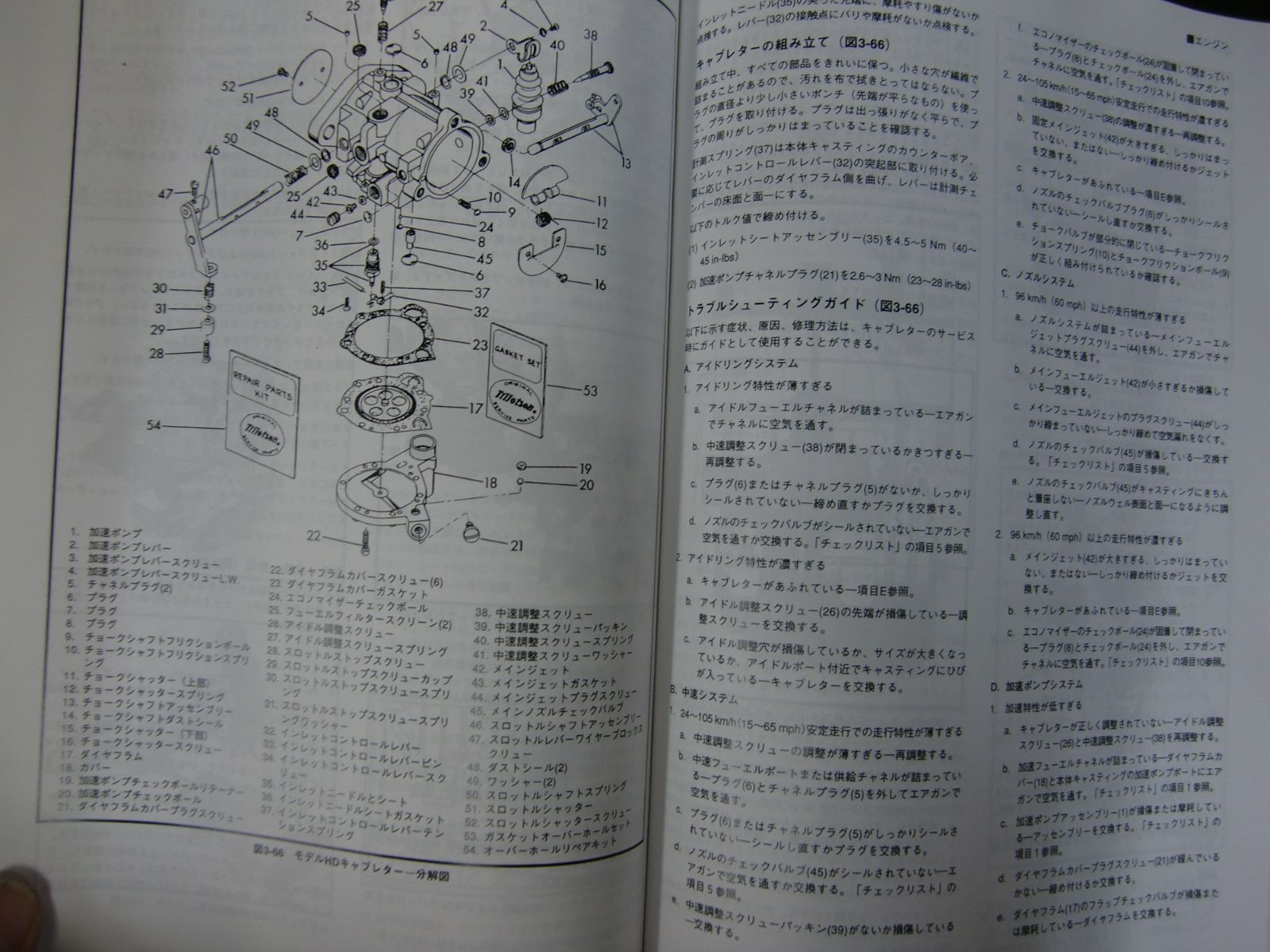 ハーレーダビッドソン純正日本語サービスマニュアル1970-1978 ショベルモデル