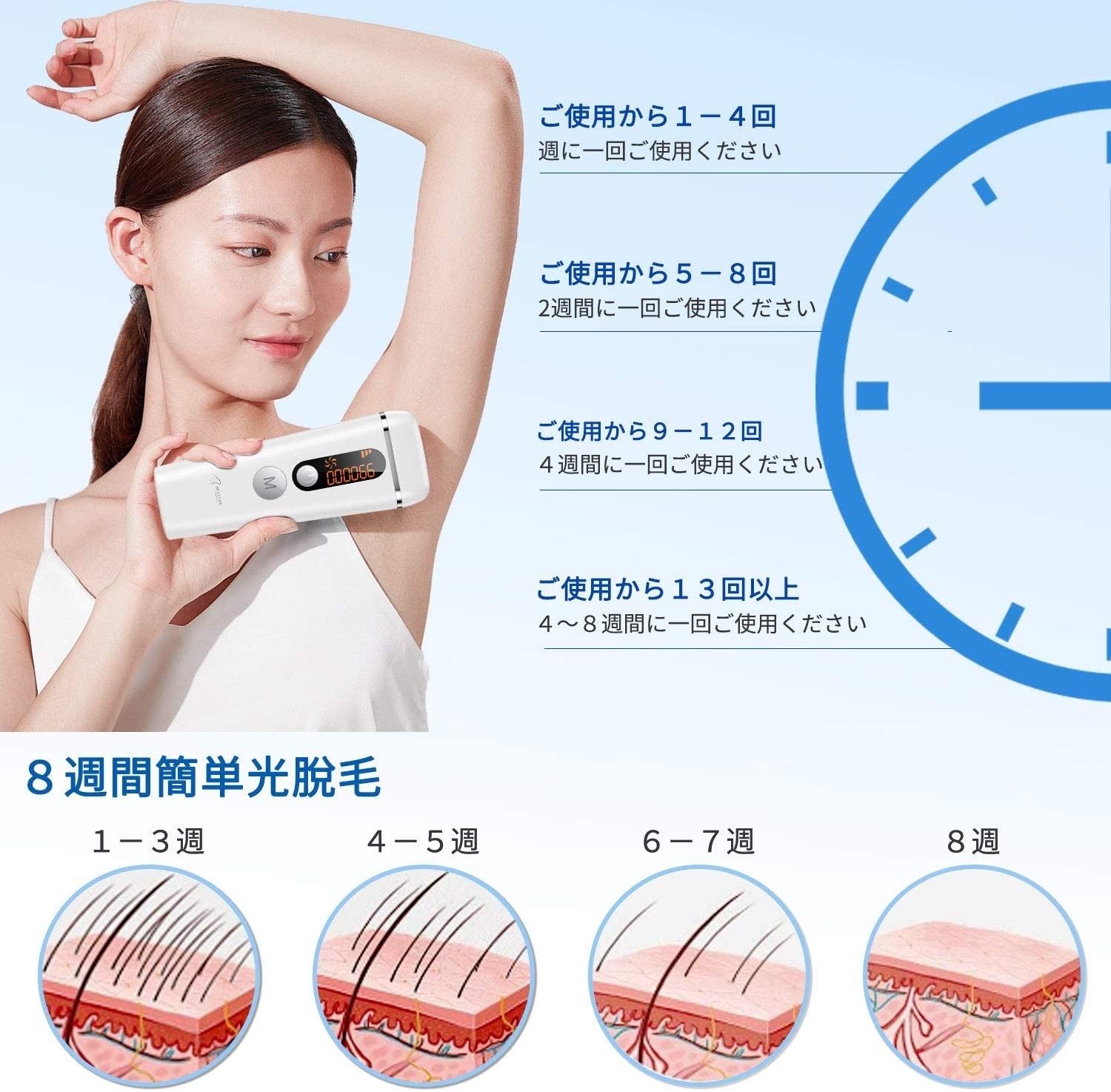 値下げ中！99万回照射】脱毛器 レーザー 光脱毛 最新IPL脱毛技術 