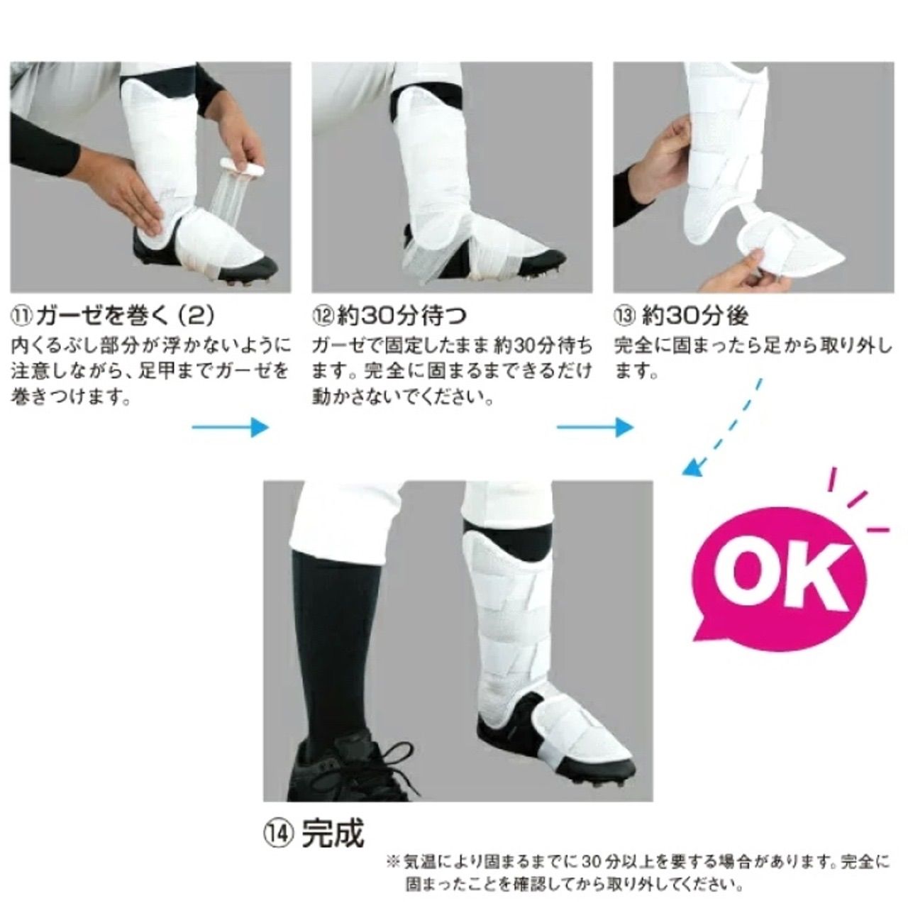 新品未使用EvoShield PRO-SRZ エルボーガード ホワイト EVOSHIELD 野球 エルボーガード 右打者 左打者兼用 大人 エボ