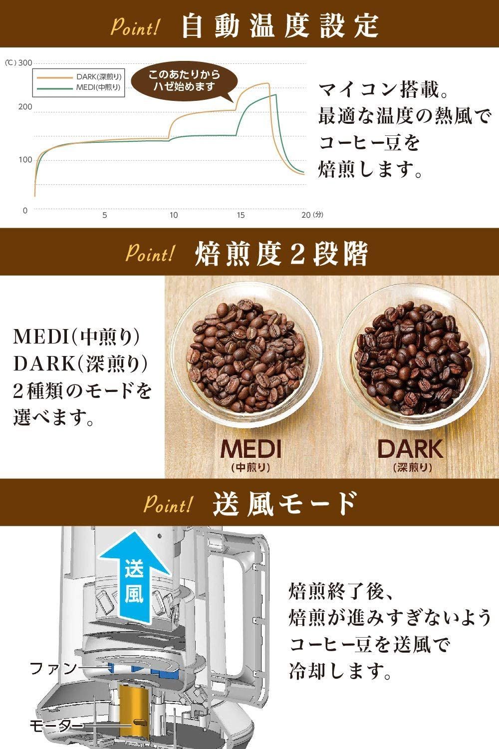 ライソン