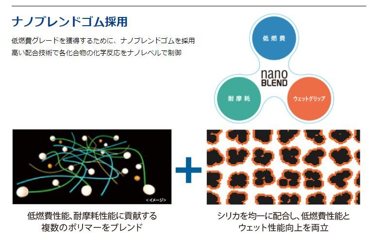 ヨコハマ BluEarth-Es ES32 145 65R15 72H サマータイヤ 2本セット - 16