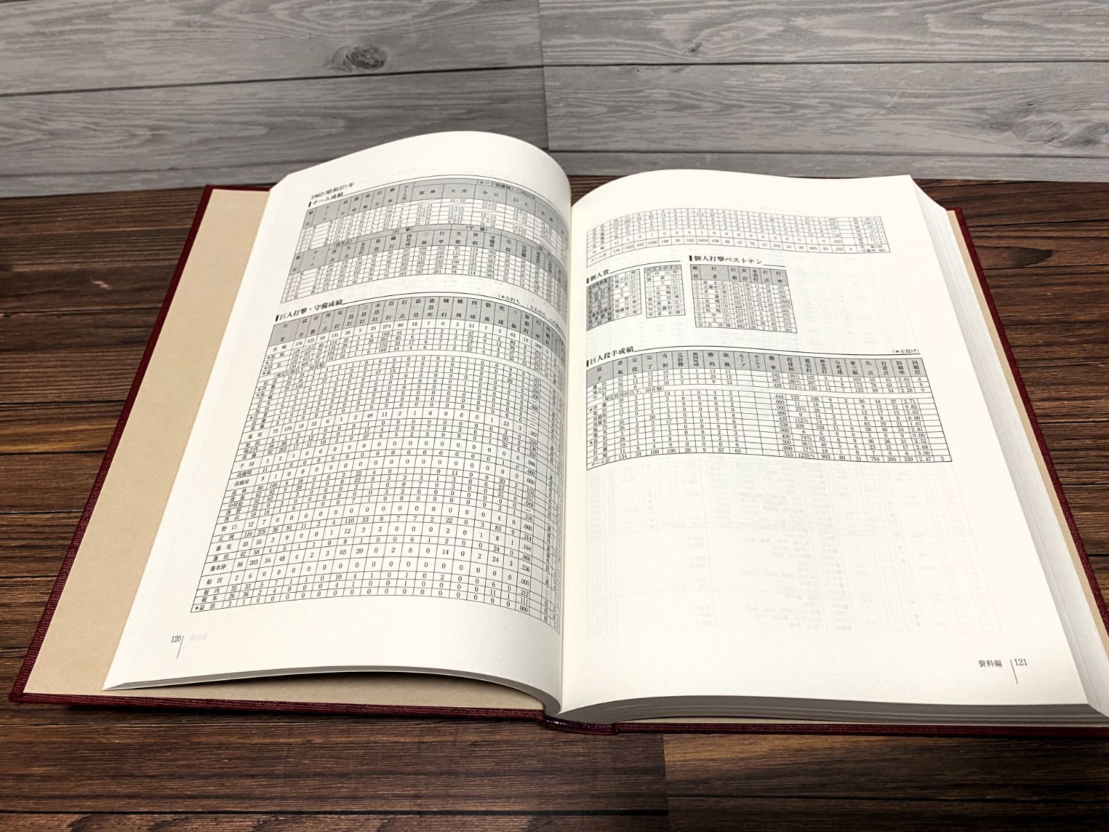 美品】読売巨人軍 75年史 - メルカリ
