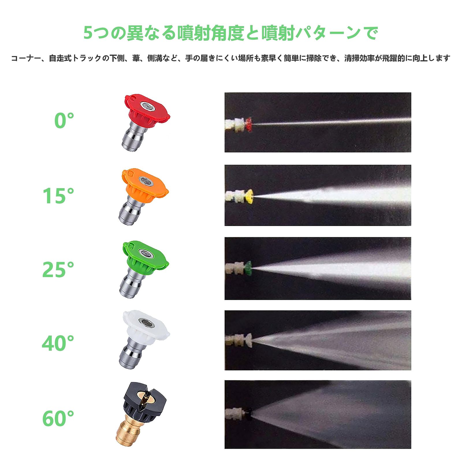 汎用