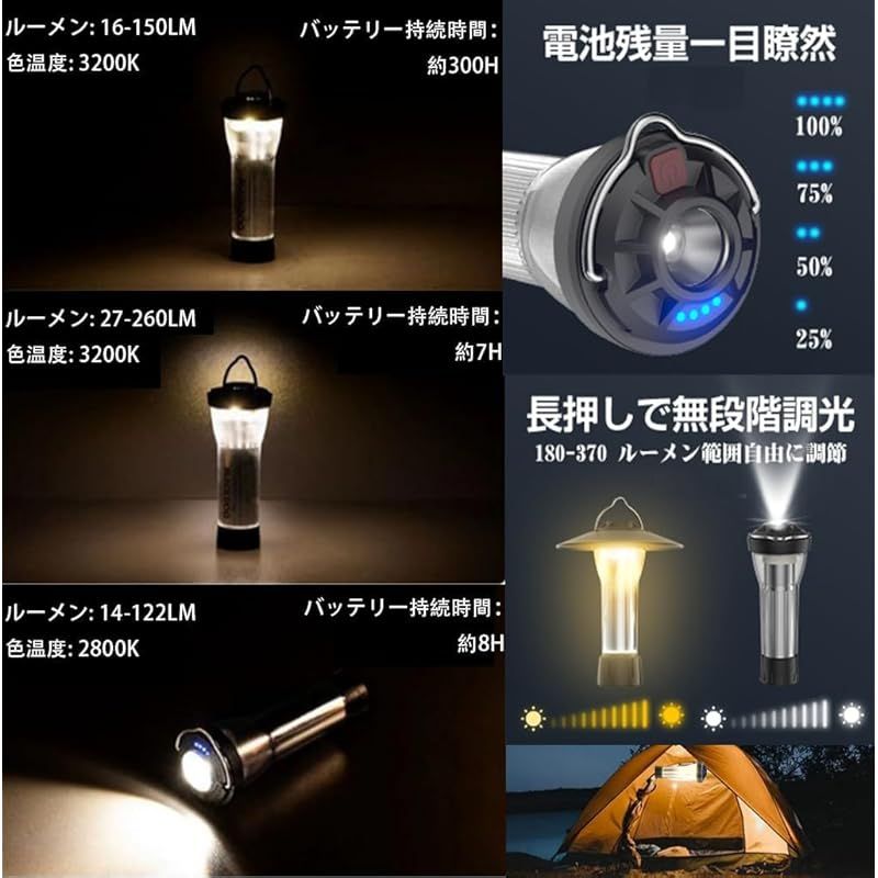 Batone led ランタン キャンプ ランタン スームルーム ランタン 懐中電灯機能 2600mAH(180-370LM調節可能) 4つ点灯モード 小型暖色懐中電灯 多機能ミニランタン 磁石ベース・プラスチック三脚・高輝度・IP45防水防塵 アウトドア/ハ