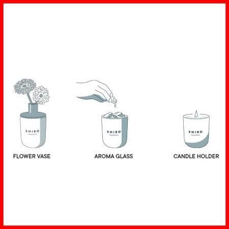 数量 SHIRO サボン フレグランスディフューザーキット 容器 詰め替え用リキッド スティック 3点セット 300mL 3ヶ月目安 ルームフレグランス USTAUSTRALIA_COM_AU