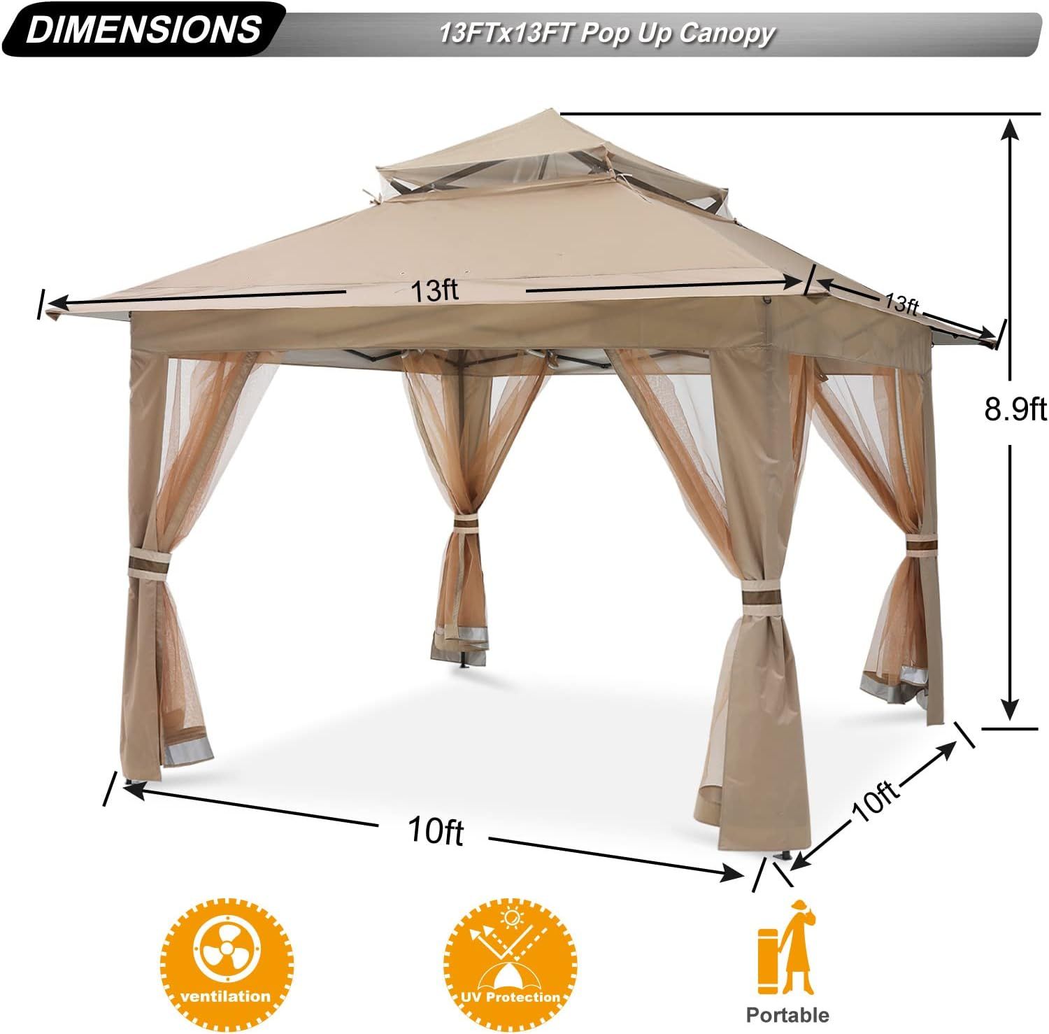 ABCCANOPY ワンタッチタープテント 3mx3m センターロック付き サイドシート4枚 メッシュスクリーン 蚊帳テント 虫除け対策 バグガード  大型簡単テント - メルカリ