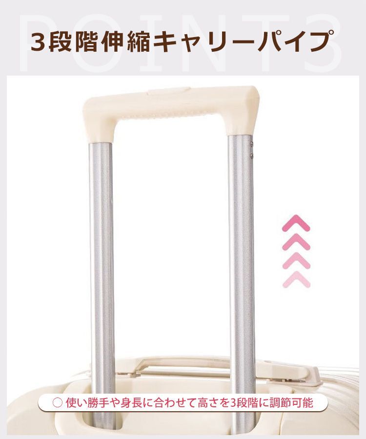 360°回転