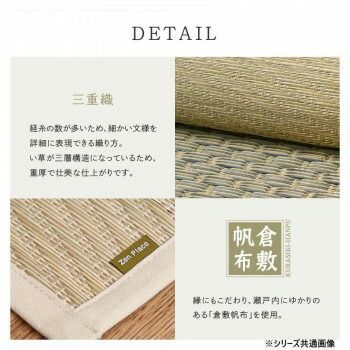 江戸間2帖 BL