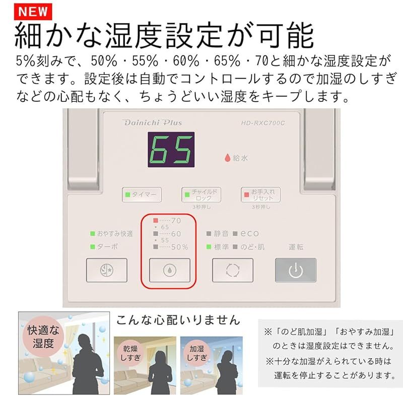 RXCタイプ