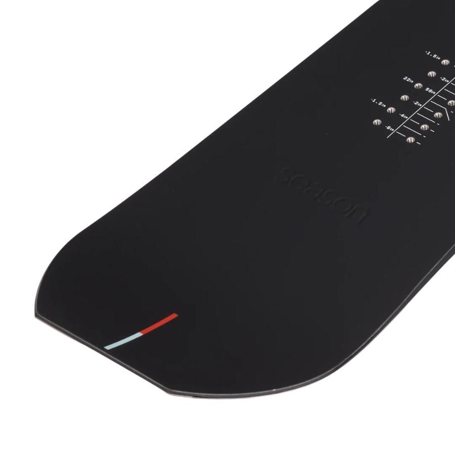 オールマウンテン