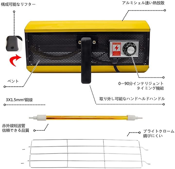 赤外線ヒーターコーティング
