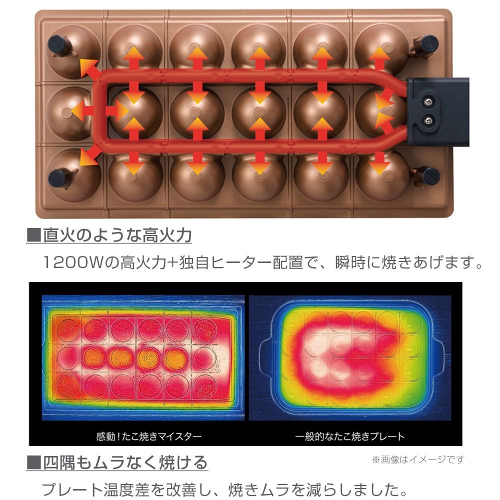 アピックス 感動 たこ焼きマイスター 焼きムラを抑え 革新的な焼き方 従来比1.5倍の大きさ 1200Wの高火力 独自ヒータ プレートは丸洗いOK 電気たこ焼き器 家庭用 たこ焼き器 WWW_KANDAIZUMI_COM