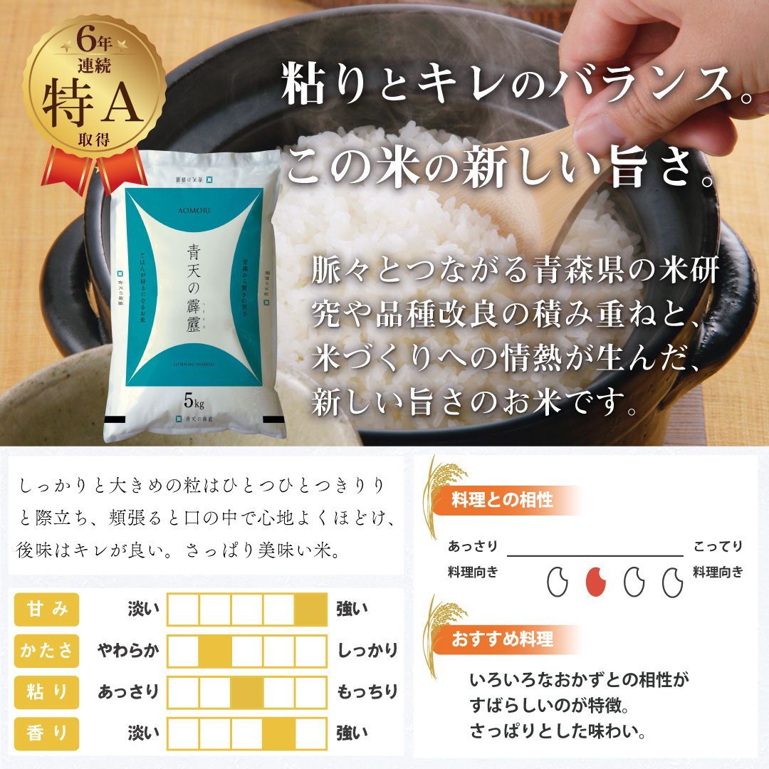 新米 米 青森県産 青天の霹靂 20kg (5kg×4) 令和6年産 お米 白米 おくさま印 国産 食品 ギフト 引っ越し 挨拶 出産 内祝い 母の日  父の日 お中元 お歳暮 結婚 快気 還暦 香典返し 寒中 暑中見舞い お年賀 送料無料 - メルカリ