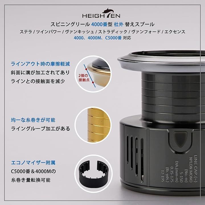 最終値下げ　タイドサーフ　5000番　4000番　5000番替えスプール imgrc0097924744.jpg