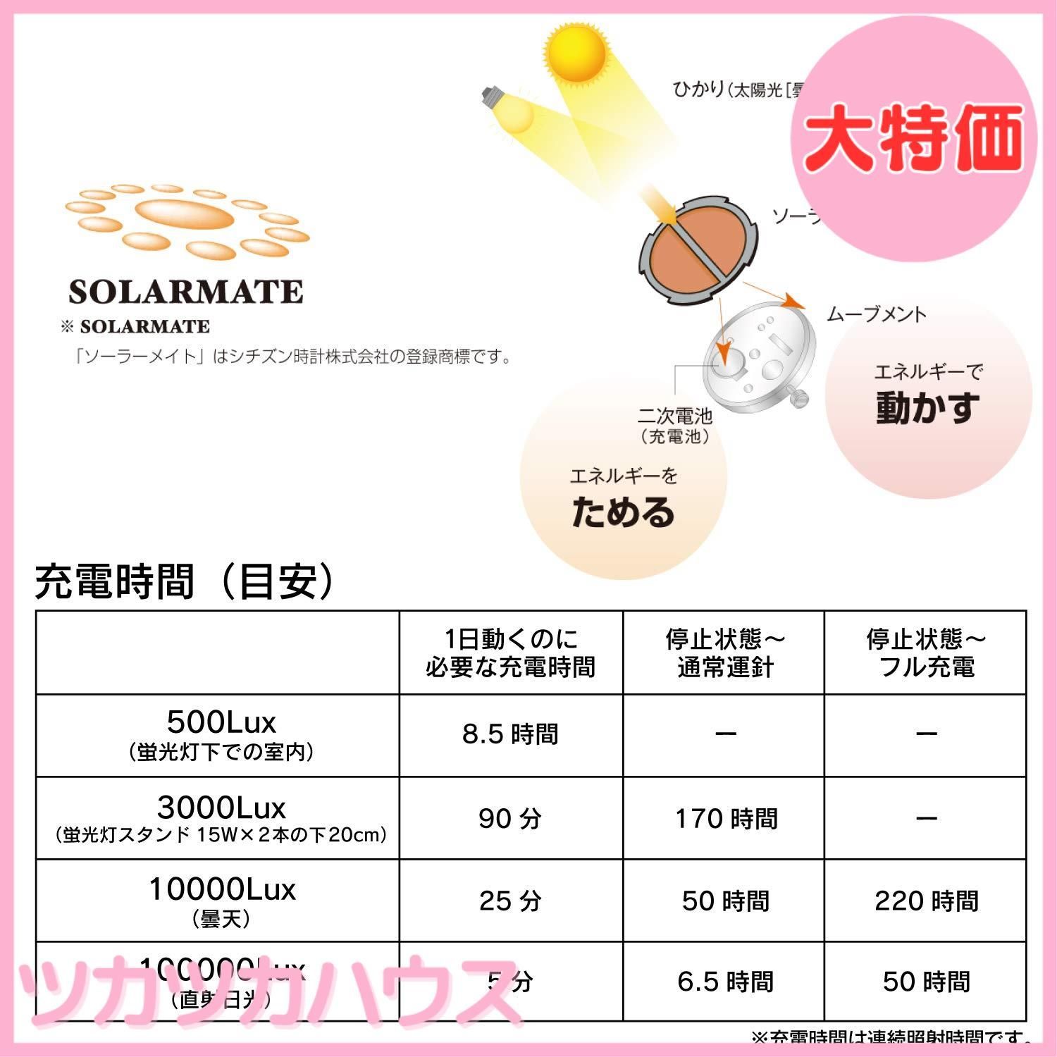 日付 ウレタンベルト
