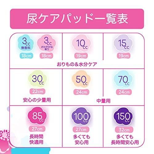 吸水ケア 尿もれパッド