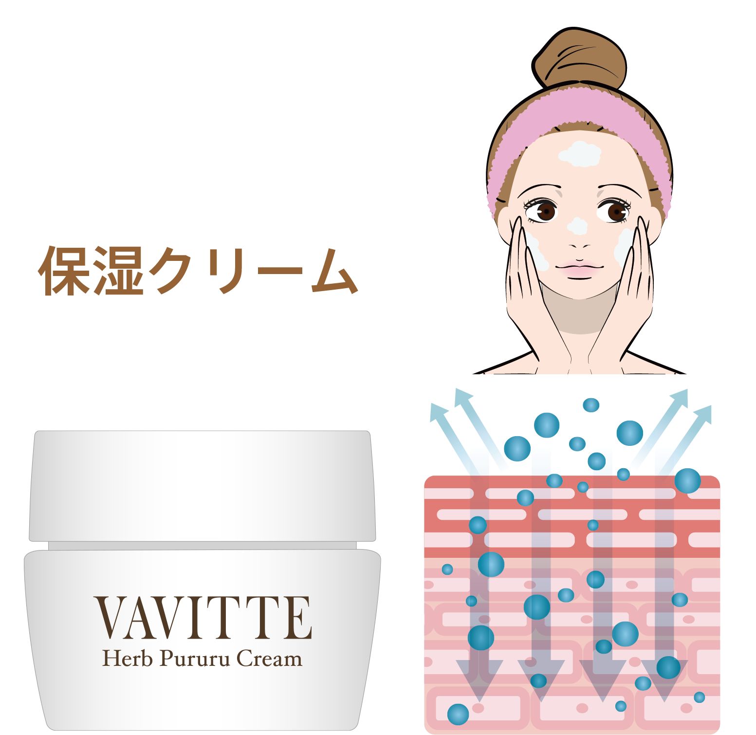 VAVITTE（ヴァヴィッテ） ハーブぷるるクリーム ハーブぷるるクリーム | ロイヤルトラスト株式会社