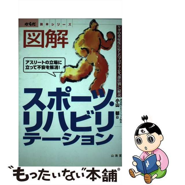 中古】 図解スポーツ・リハビリテーション ケガの重症度に応じた