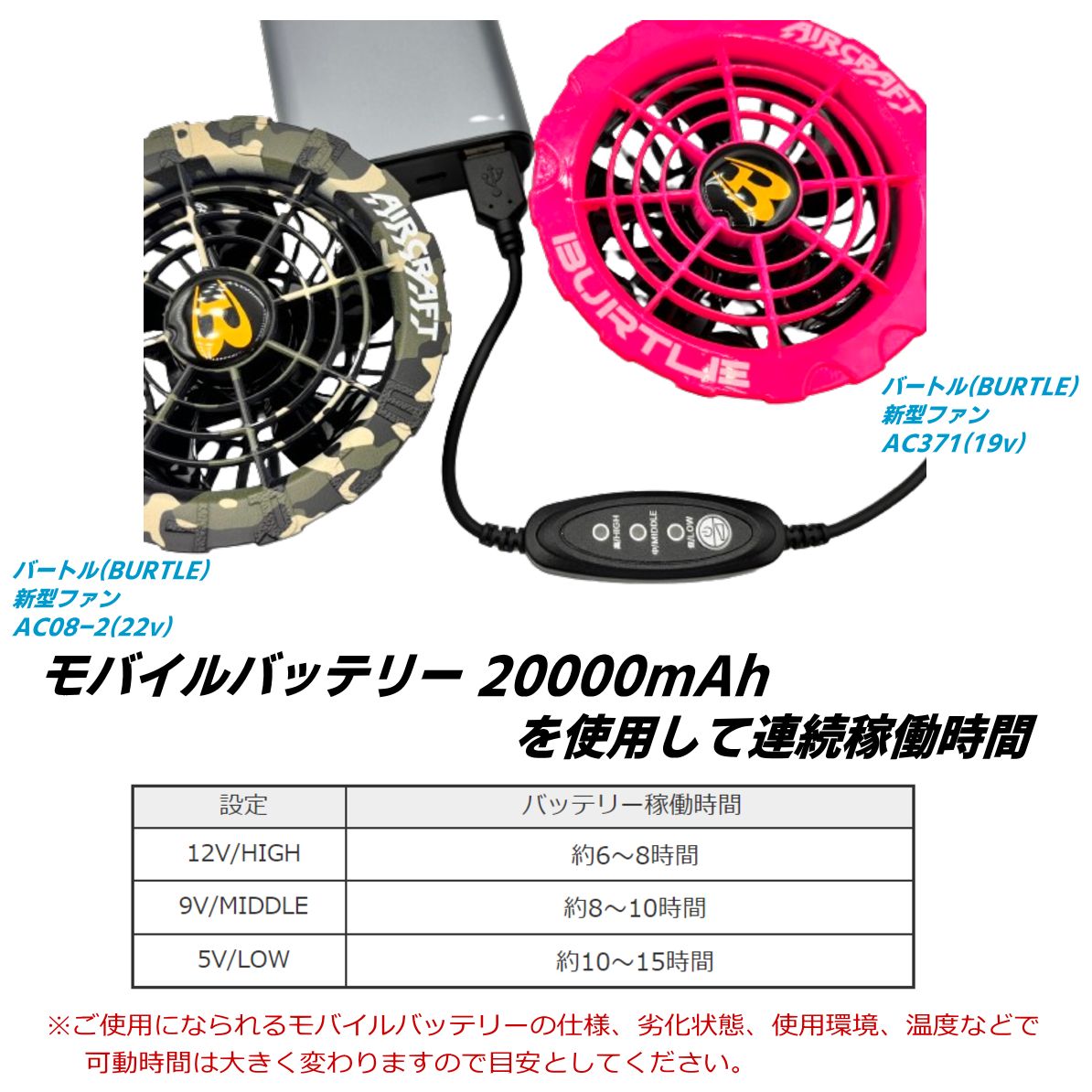 12V昇圧3段切替ケーブル バートル(BURTLE) エアークラフト 新型 12V昇圧3段切替ケーブル バートル(BURTLE) エアークラフト 新型