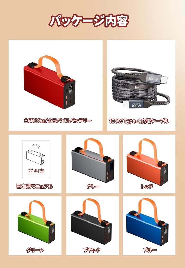 Raydyn モバイルバッテリー 【86000mAh/140W】 ポータブル