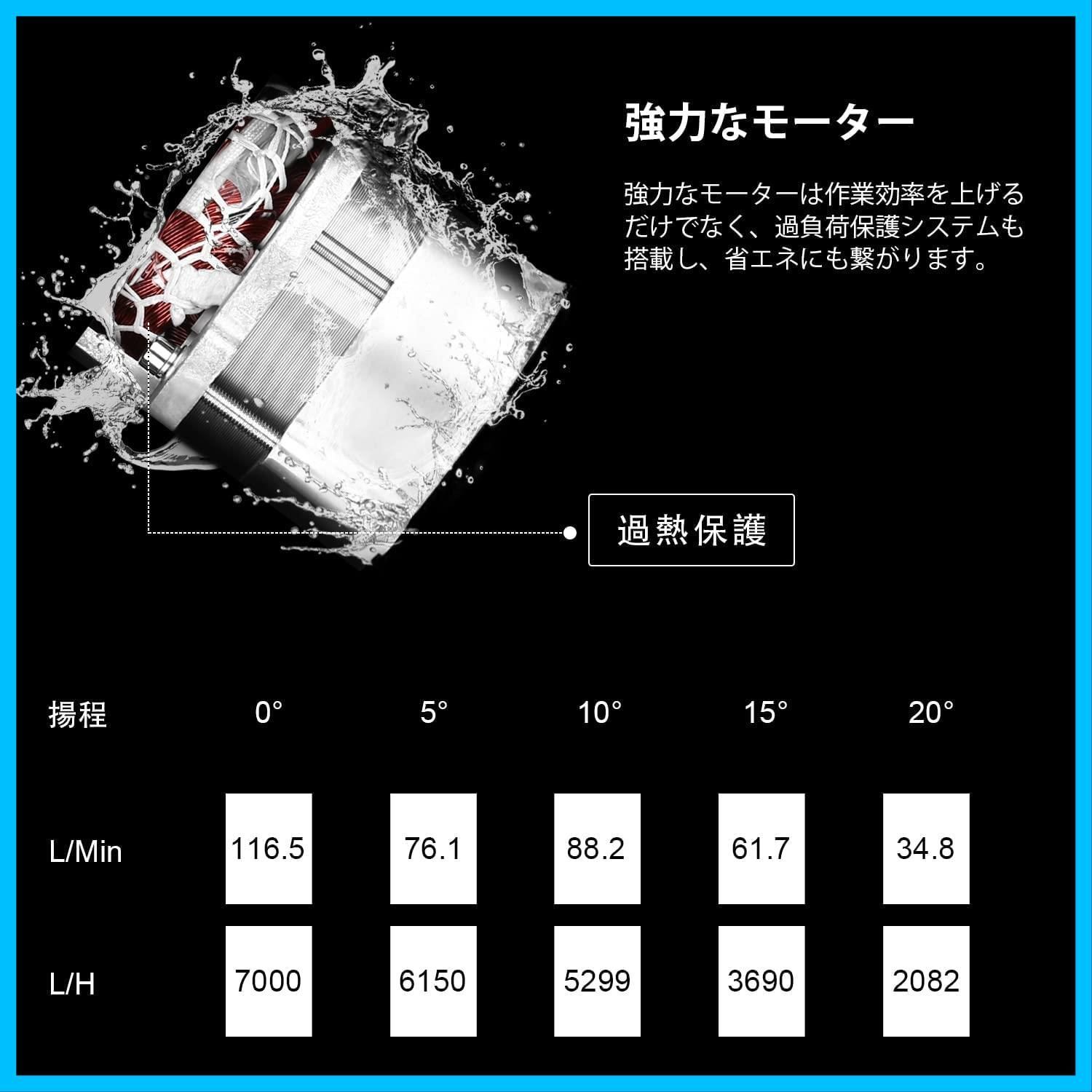 迅速発送】DEKO 水中ポンプ 底部入水式 循環ポンプ 最大吐出量7000L/H