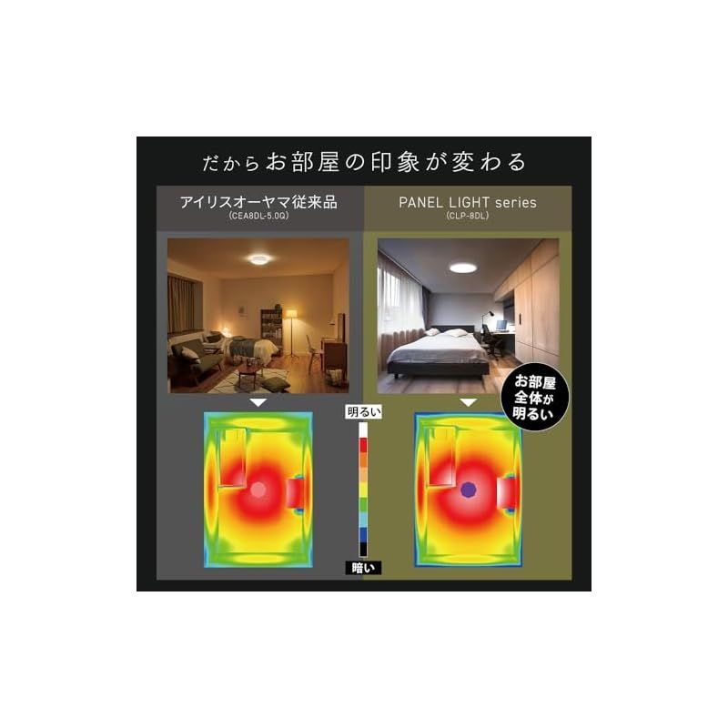 天井照明