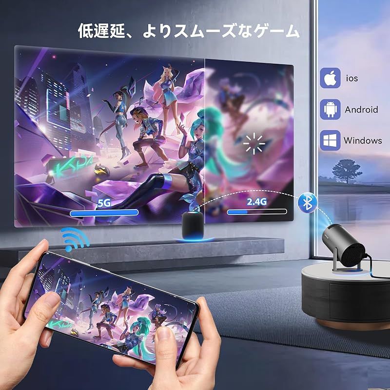 1080P 5G