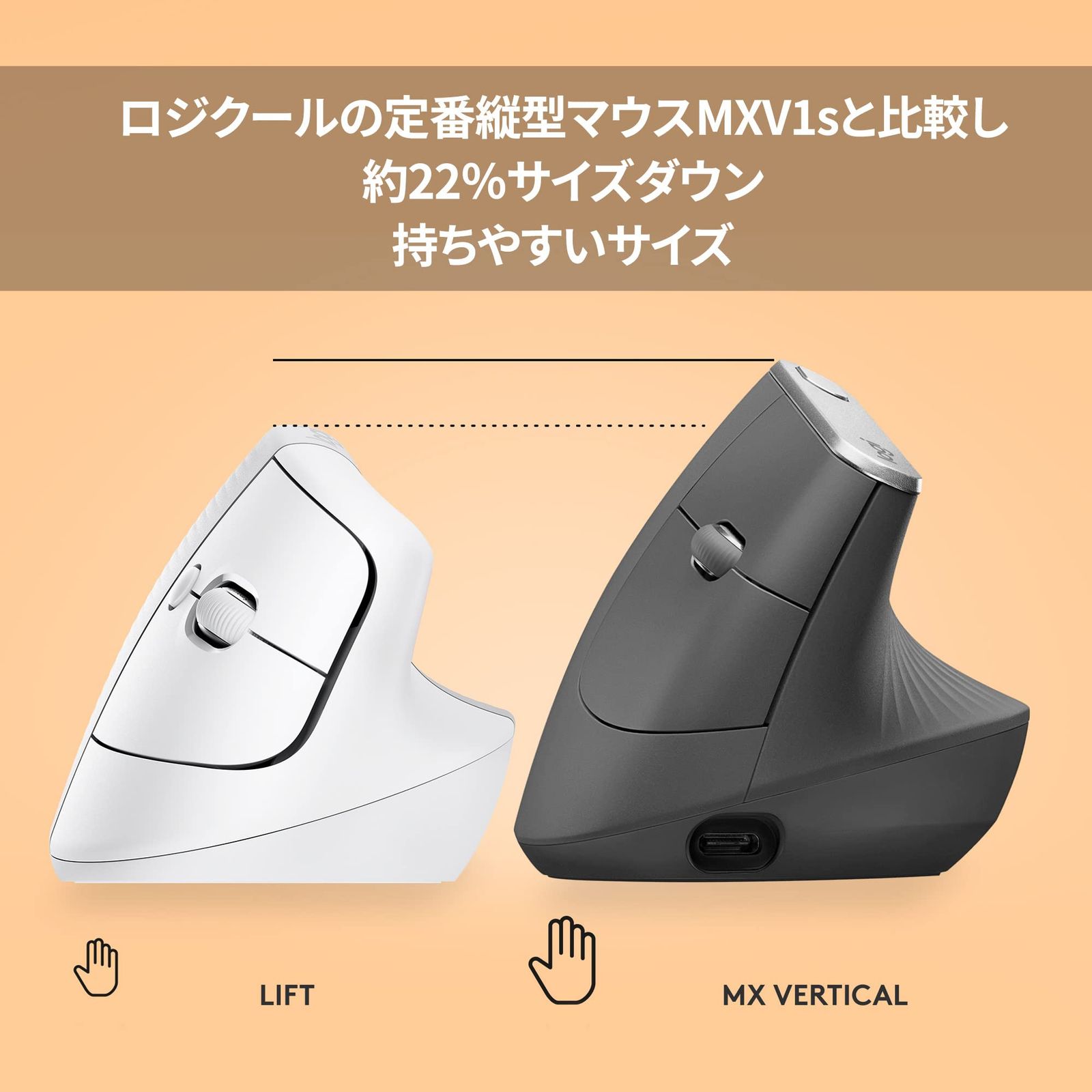 エルゴノミック