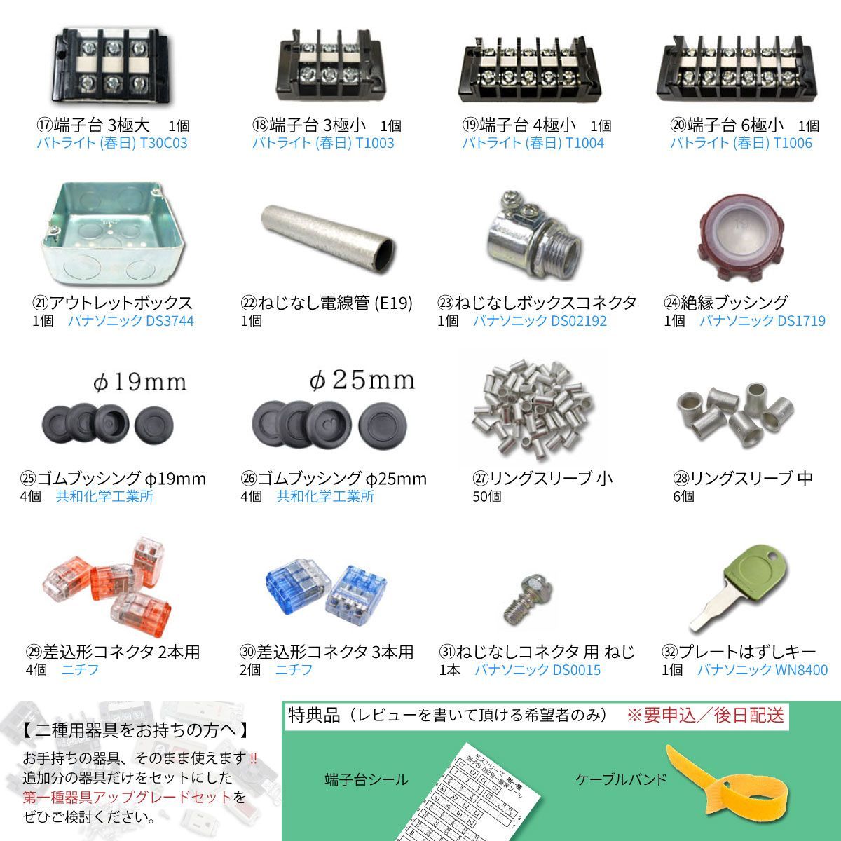 第1種電気工事士技能試験　電線1回分＋配線器具一式　2024年版　モズシリーズ