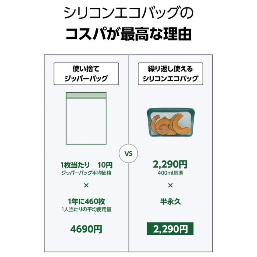 KEEPERBAG シリコンバッグ サイズ別 5個セット パステルカラー