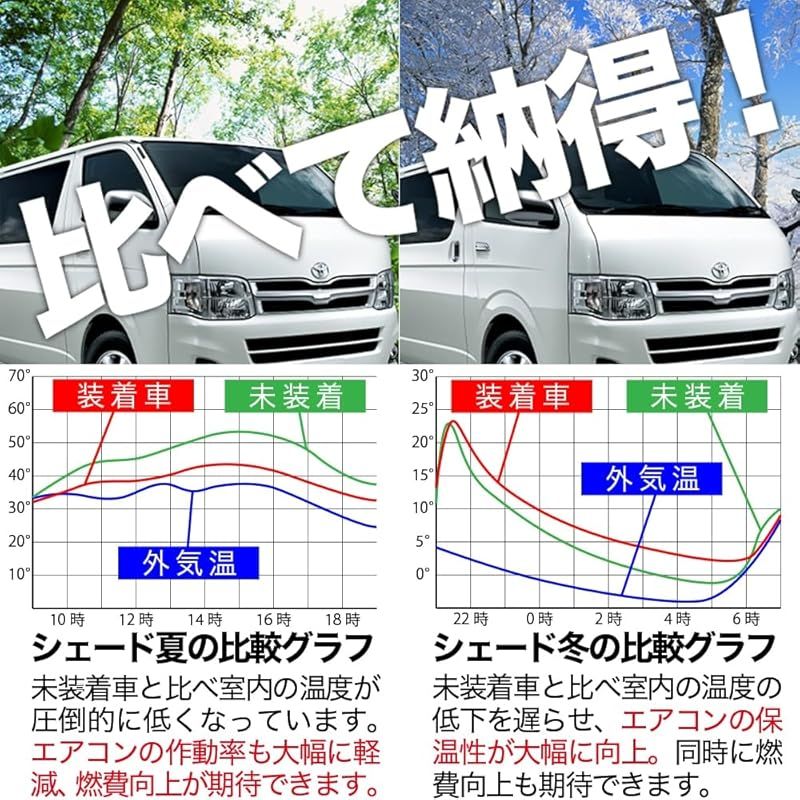 グッズ プライバシーサンシェード