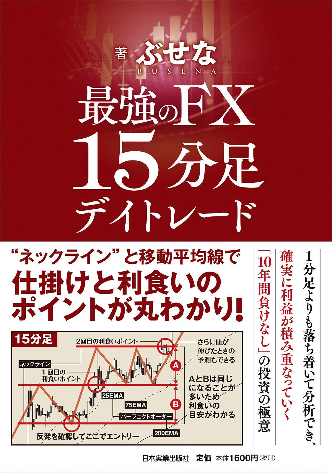 最強のFX 15分足デイトレード