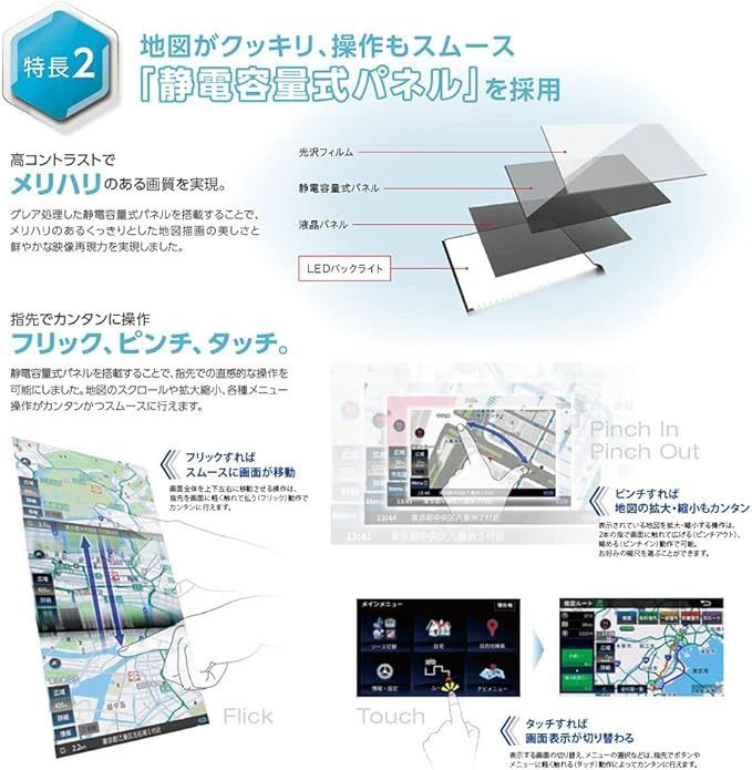 衛星測位システム-3Dセンサーによる高精度自車位置精度 SD再生対応