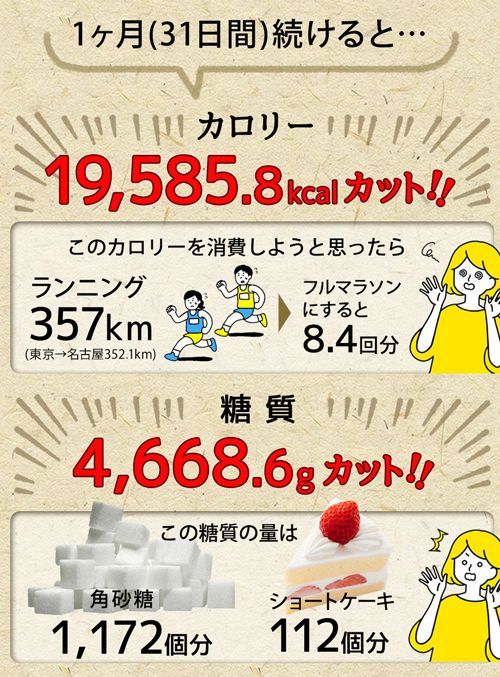 レンチン