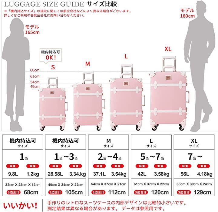 urecity スーツケース クラシック トランク トランクケース