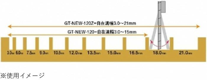 山真製鋸 Y sGOD 自在溝切カッター 3-21 26861
