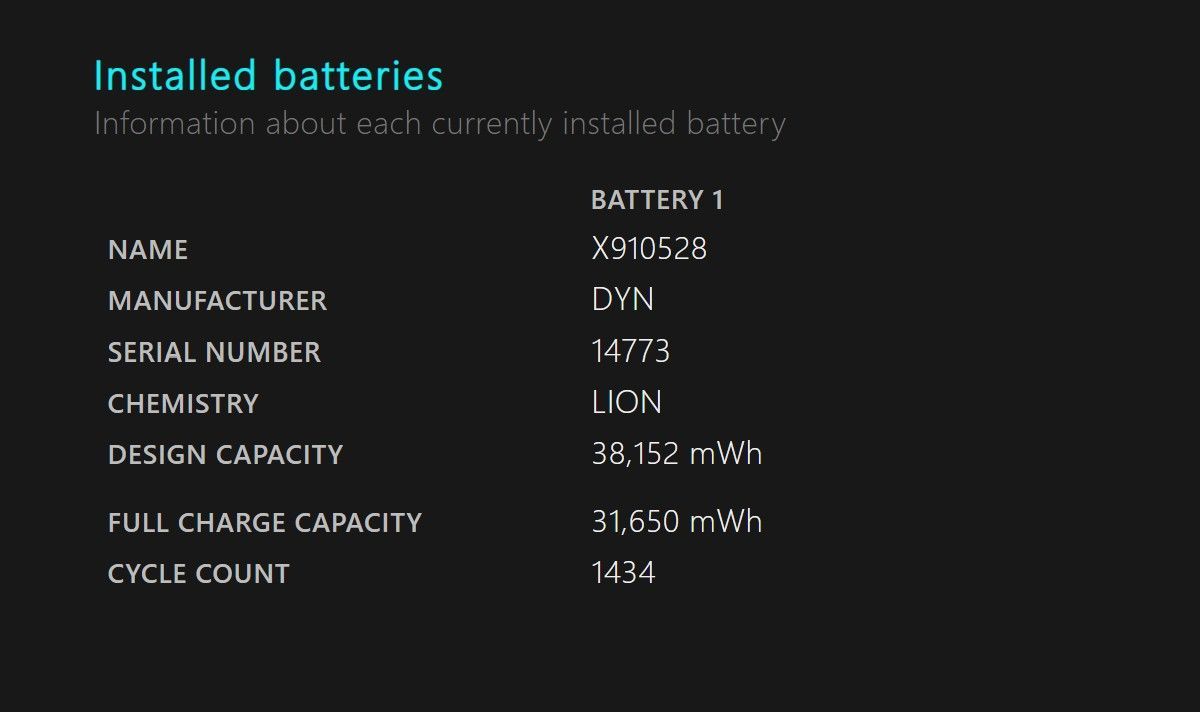 i5|128GB|4GB