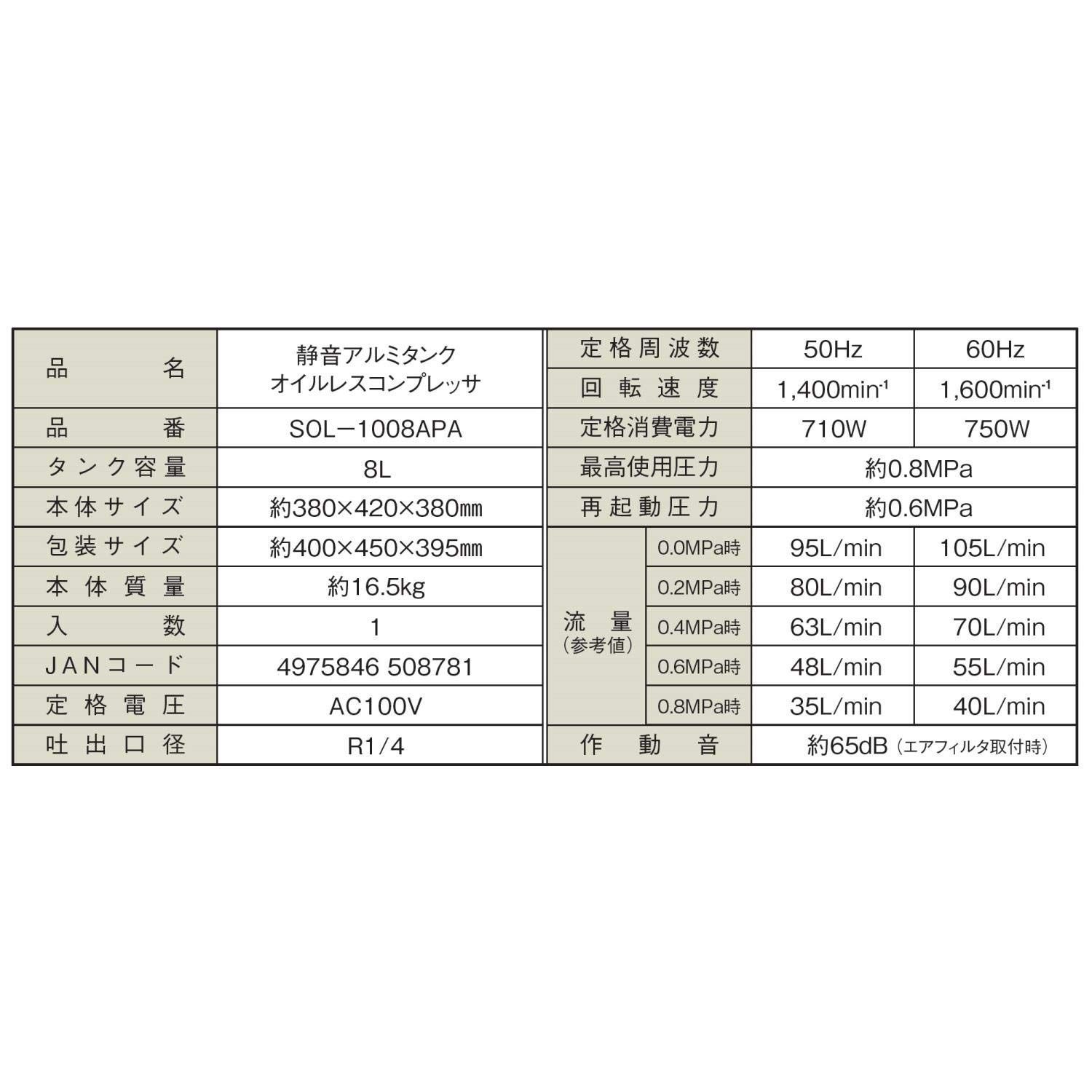 在庫処分パオックPAOCK 静音 アルミタンク オイルレス エアー