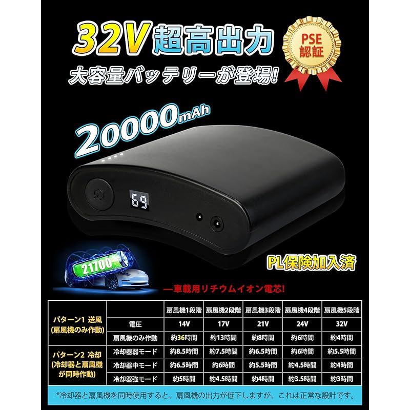 フルハーネス安全帯対応 冷感服