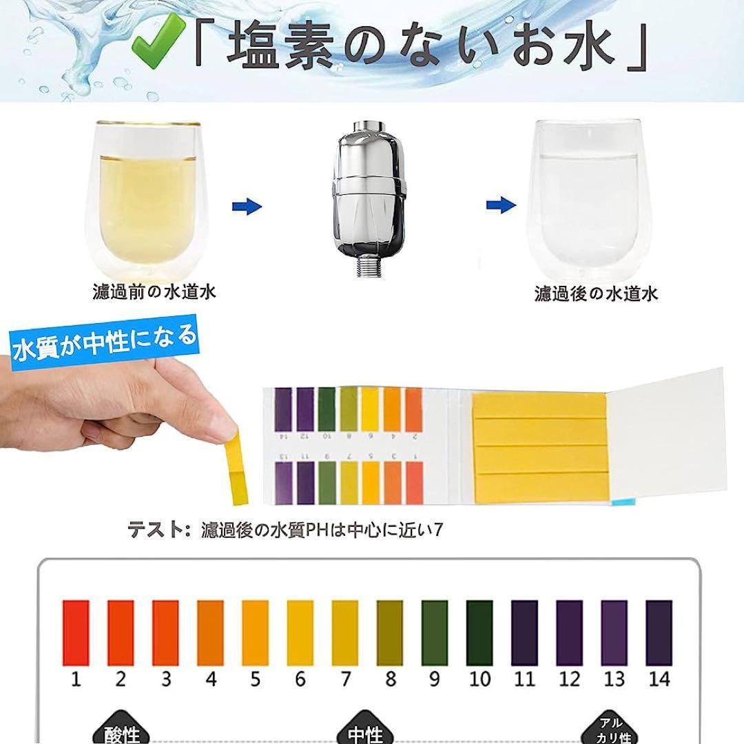 シャワーヘッド 塩素除去 浄水シャワー  浄水カートリッジ 浄水器