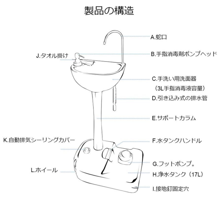 ポータブル屋外キャンプシンク タオルラックとソープディスペンサー付き