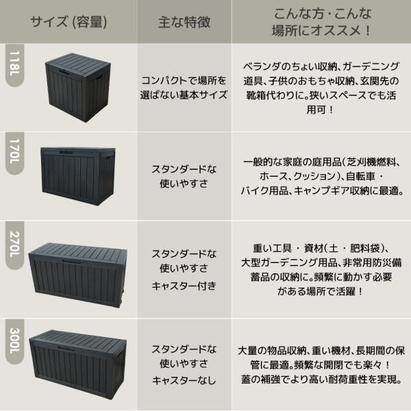鋼製 ベンチストッカー